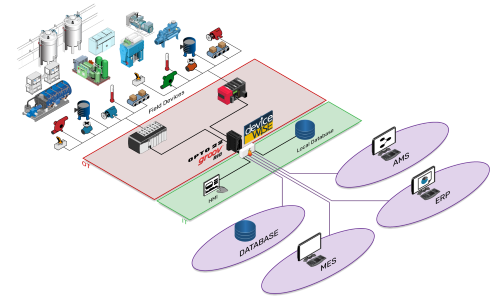 remote-monitoring 2
