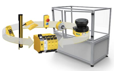 Machine Safety Technology & Safe Controls Training Course